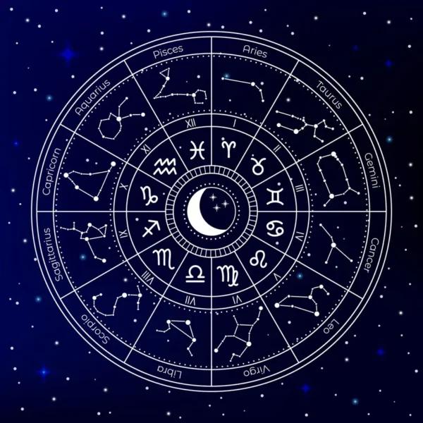 Astrology Chart Reading